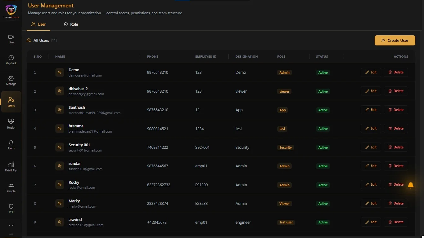 Role-based user and access management