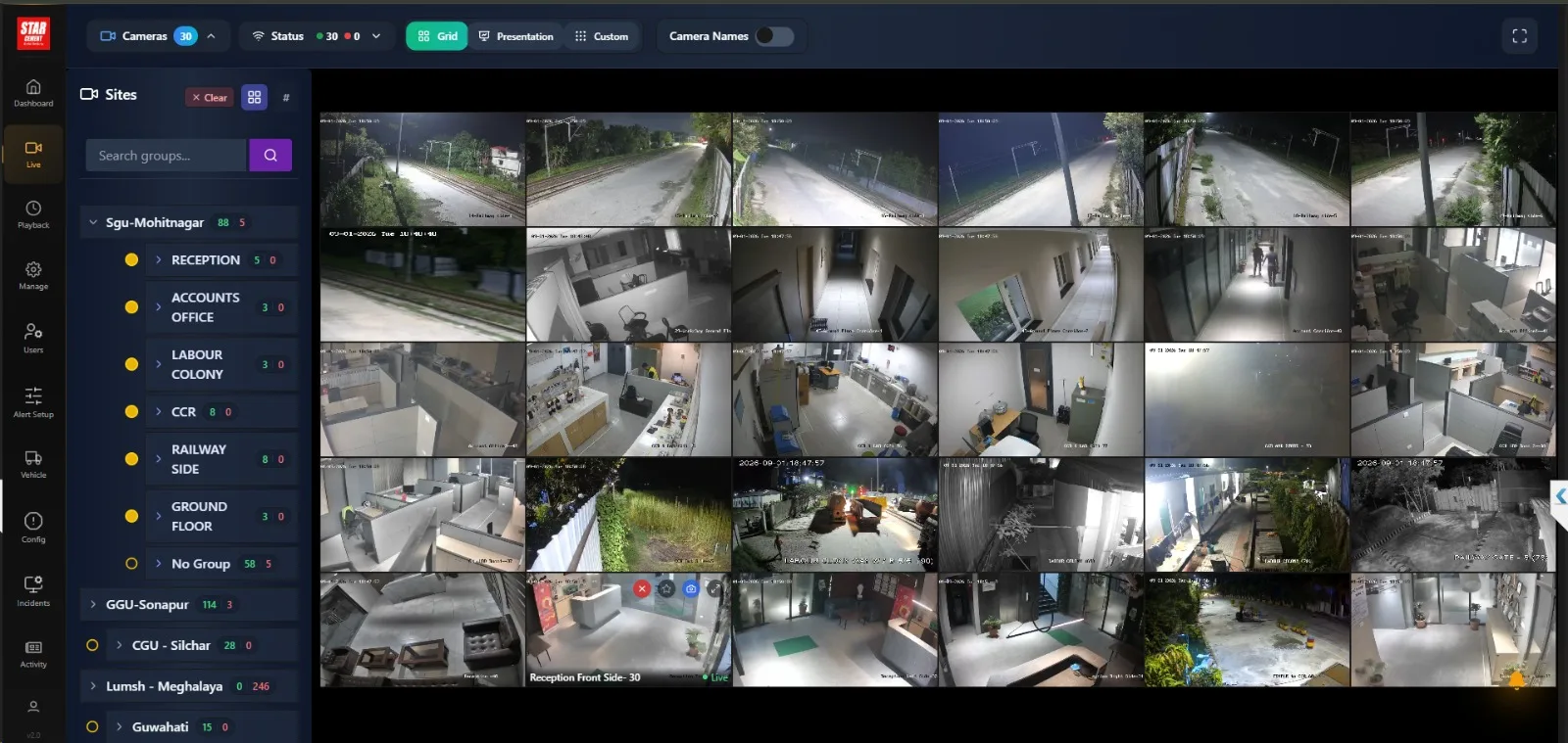 Dashboard — centralized multi-location view