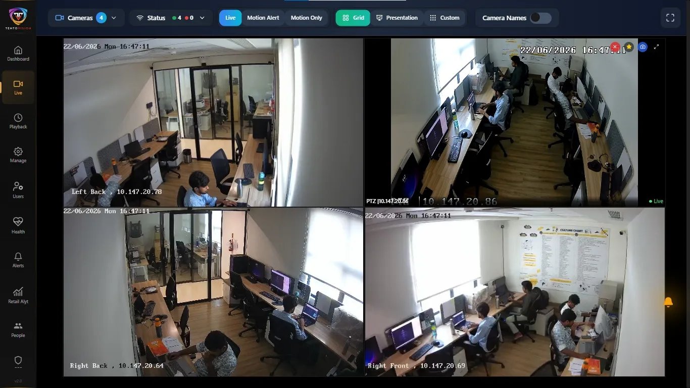 Dashboard — AI PPE detection