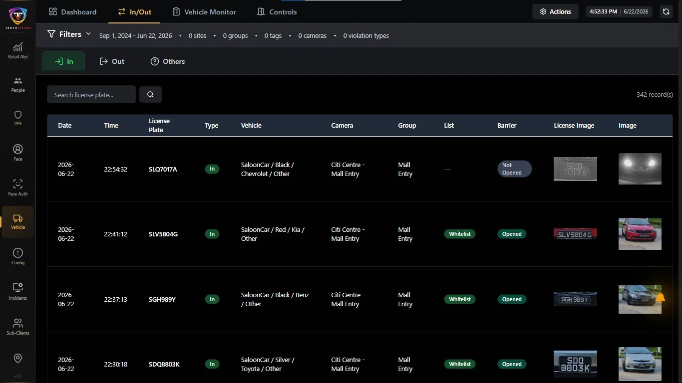 Dashboard — automated compliance logs