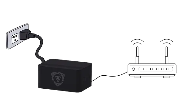 During - Active PPE monitoring and alert